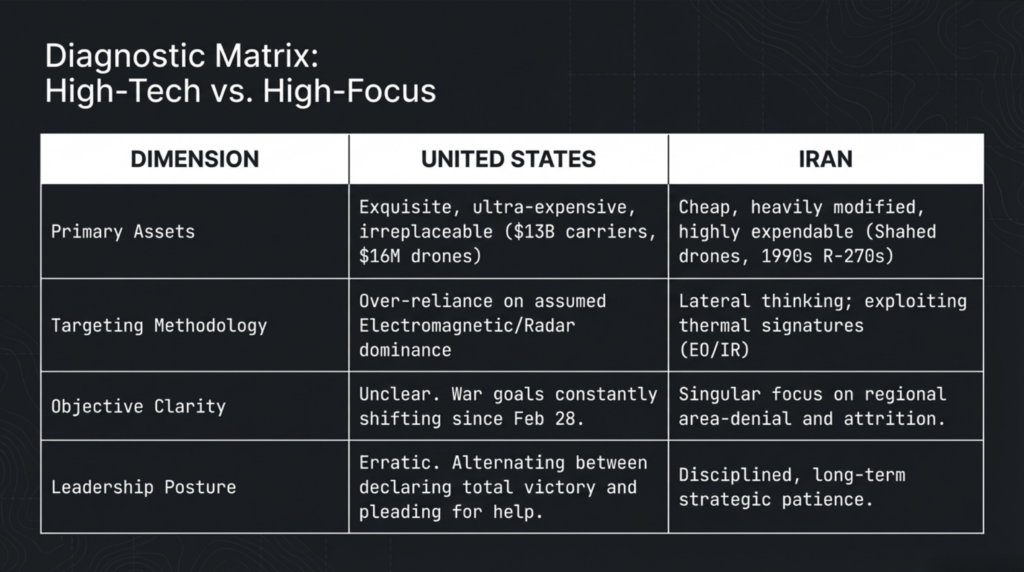 This image has an empty alt attribute; its file name is 10-2-1024x572.png